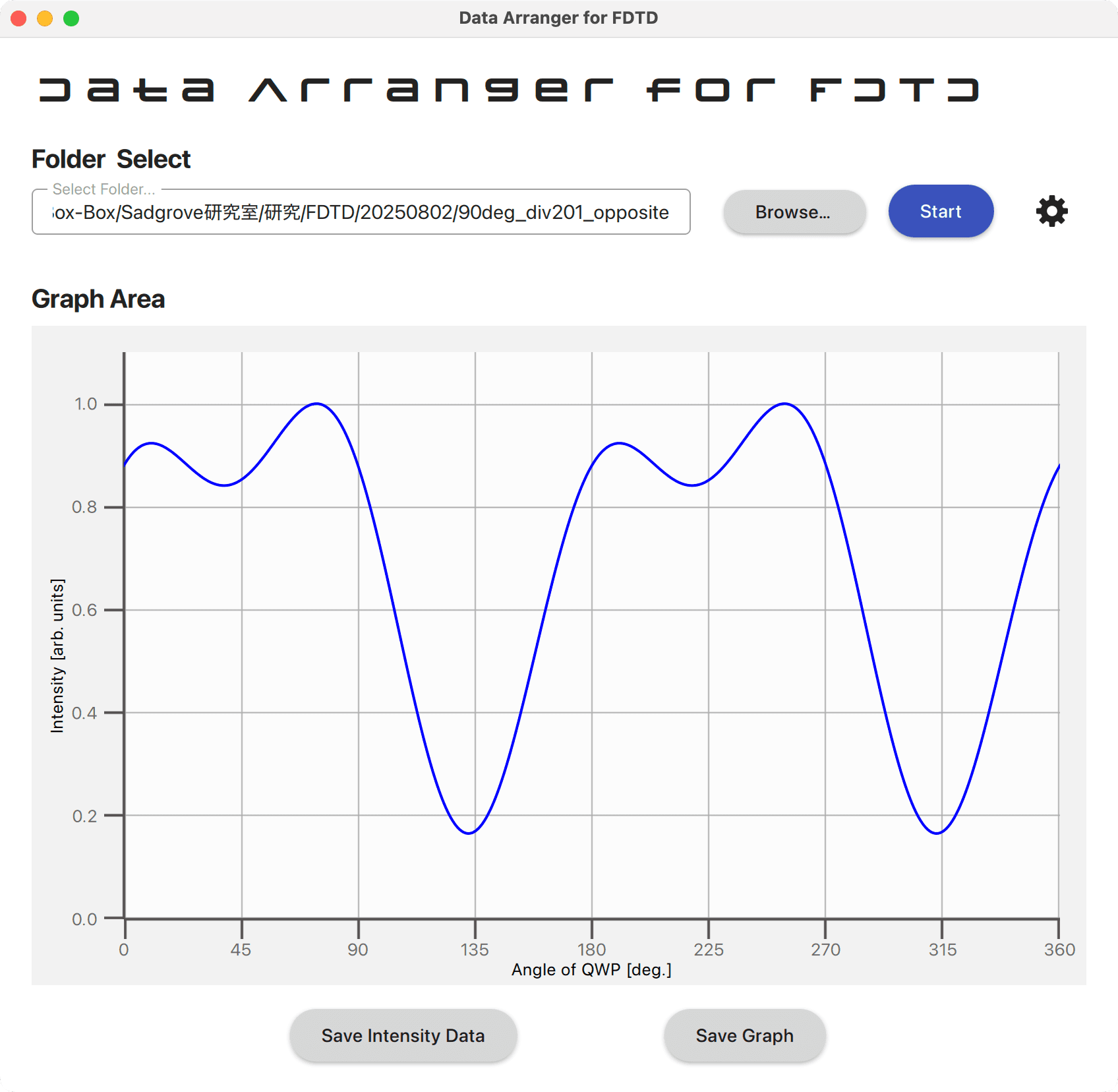 シミュレーション結果解析用アプリケーションの画面です。