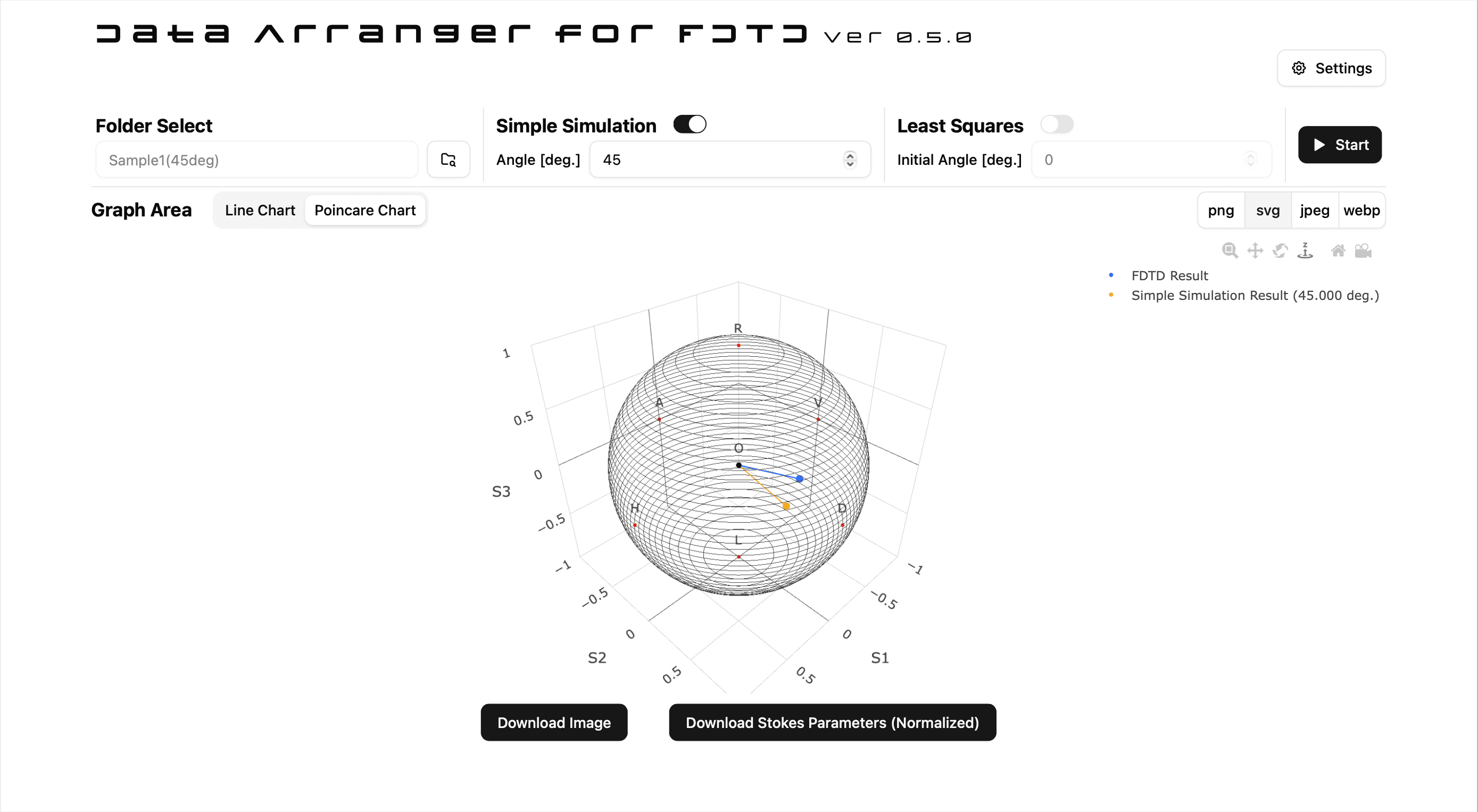 シミュレーション結果解析用アプリケーションの画面です。3次元グラフが表示されています。